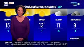 Météo DICI: un vendredi partagé entre grisaille et éclaircies