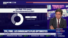 TPE / PME : Les dirigeants plus optimistes