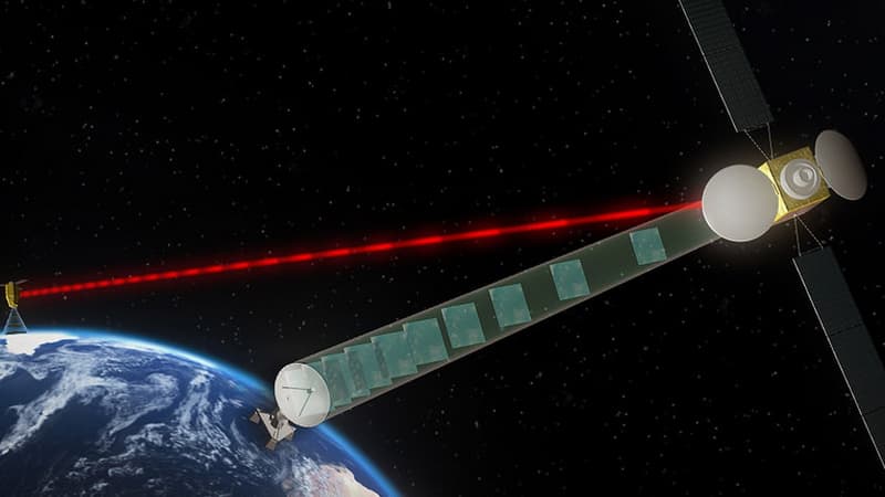 Le système EDRS reposera sur une constellation de satellites géostationnaires.