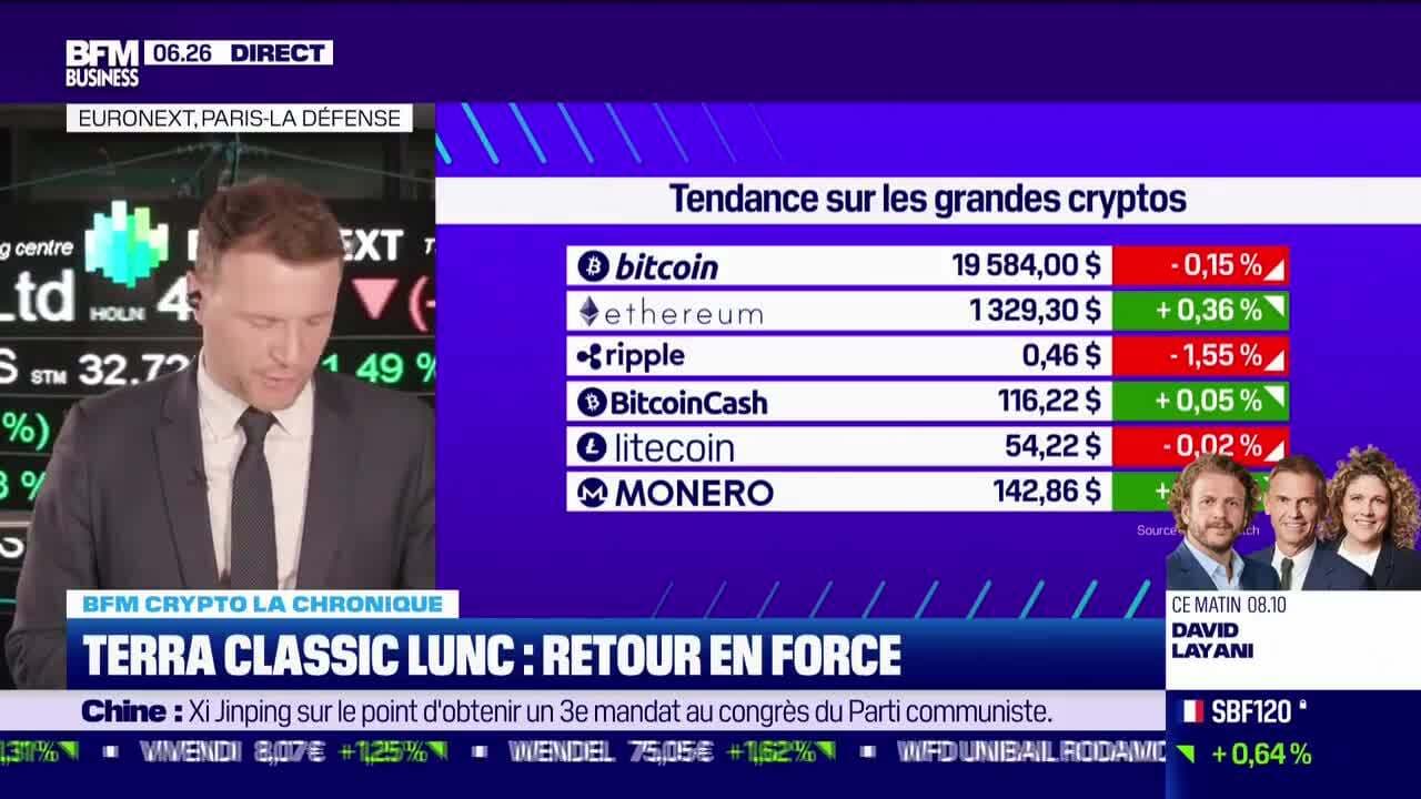 BFM Crypto, la Chronique avec Antoine Larigaudrie - Replay BFM Business -  Page 17