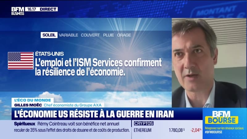 L'éco du monde : L'économie US plus résiliente qu'attendu ? - 04/06