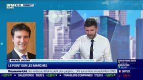 Le plan de trading : Point sur les marchés - 21/10