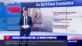 Covid-19: comment prendre rendez-vous pour se faire vacciner?