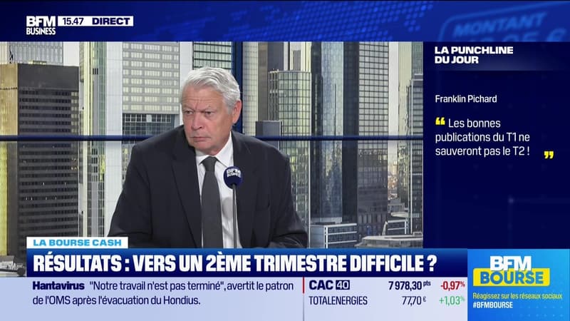La bourse cash : "Les bonnes publications du T1 ne sauveront pas le T2" - 12/05