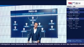 PSG : Quelle équipe possible contre Manchester United ?