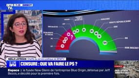 Censure : que va faire le PS ? - 16/01