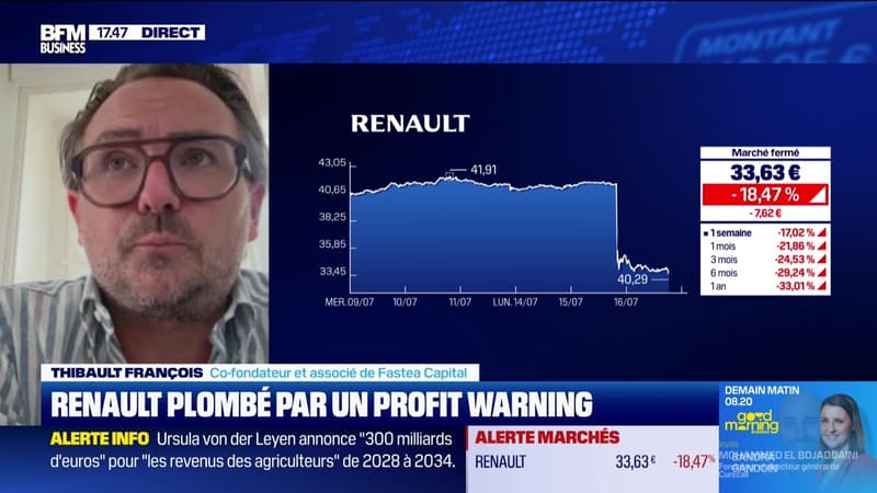 Le Club : États-Unis, l'inflation poursuit sa remontée - 16/07
