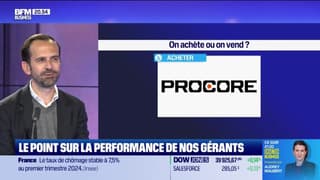 On achète ou on vend ? : Procore - 17/05