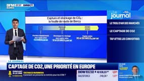 Norvège, Pays-bas, France... Les projets de captage de CO2 se multiplient en Europe