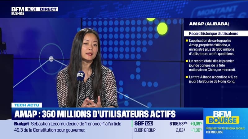 Tech Stocks : IA / ETF, les prochaines stars de la Tech en Bourse - 03/10