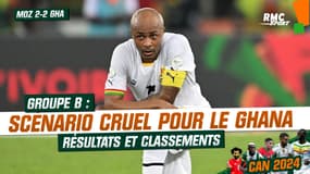 CAN 2023 : Un scénario cruel pour le Ghana (qui qualifie le Maroc), résultats et classements
