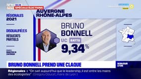 Régionales en Auvergne-Rhône-Alpes: le candidat LaREM Bruno Bonnell éliminé dès le premier tour
