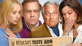 Sylvie Testud, Didier Bourdon, Christian Clavier et Marianne Denicourt sur l'affiche de la comédie "Cocorico"