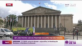 Politique, justice...28% des postés clés sont occupés par des femmes 