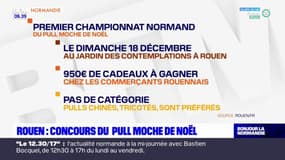 Rouen: le premier championnat normand du pull moche de Noël se tiendra le 18 décembre