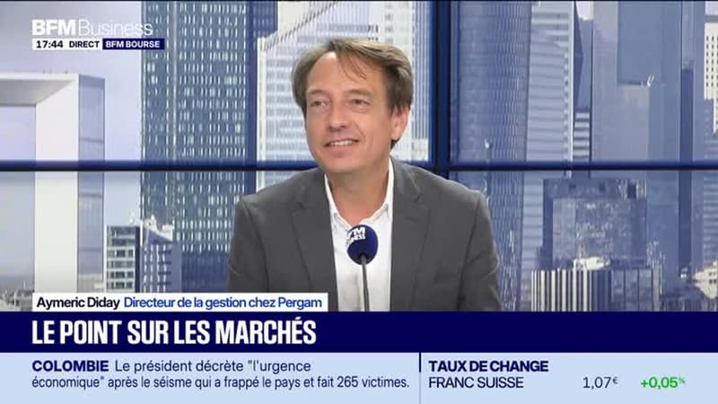 Anthropic, valorisation record de 2 000 milliards de dollars ?