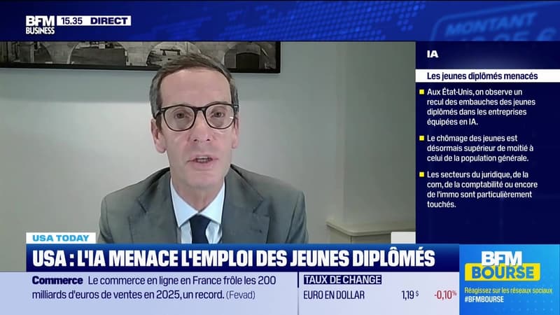 USA Today : "Mattel s'effondre de 30%, les consommateurs US perdent le rythme", par John Plassard - 11/02