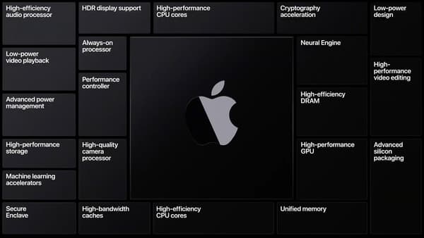 Apple va concevoir ses propres processeurs Apple va concevoir ses propres processeurs