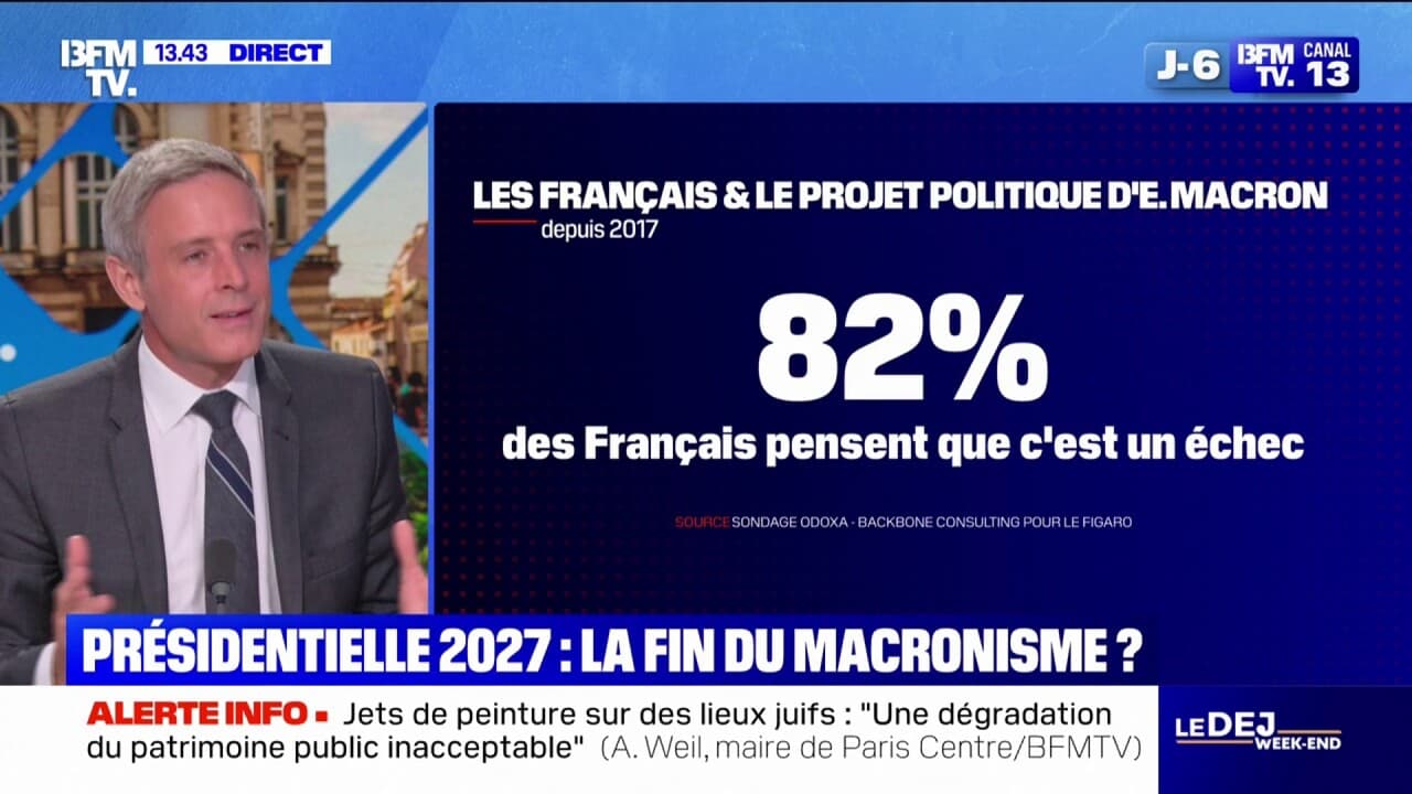 SONDAGE - 82% des Français estiment que le projet politique d'Emmanuel ...