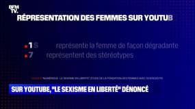 Sur Youtube, "le sexisme en liberté" dénoncé - 26/08