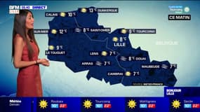 Météo Nord-Pas-de-Calais: un temps calme et sec, jusqu'à 21°C