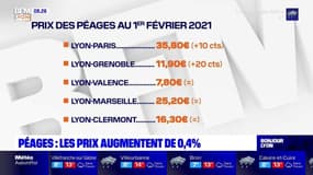 Auvergne-Rhône-Alpes: le prix des péages a augmenté de 0.4% le 1er février