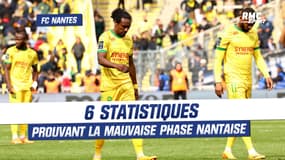 FC Nantes : Les 6 statistiques prouvant la mauvaise phase nantaise