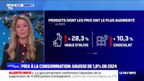 Prix à la consommation: une hausse de 1,8% en 2024