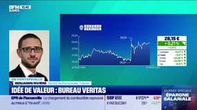 En portefeuille : Idée de valeur, Bureau Veritas - 27/03