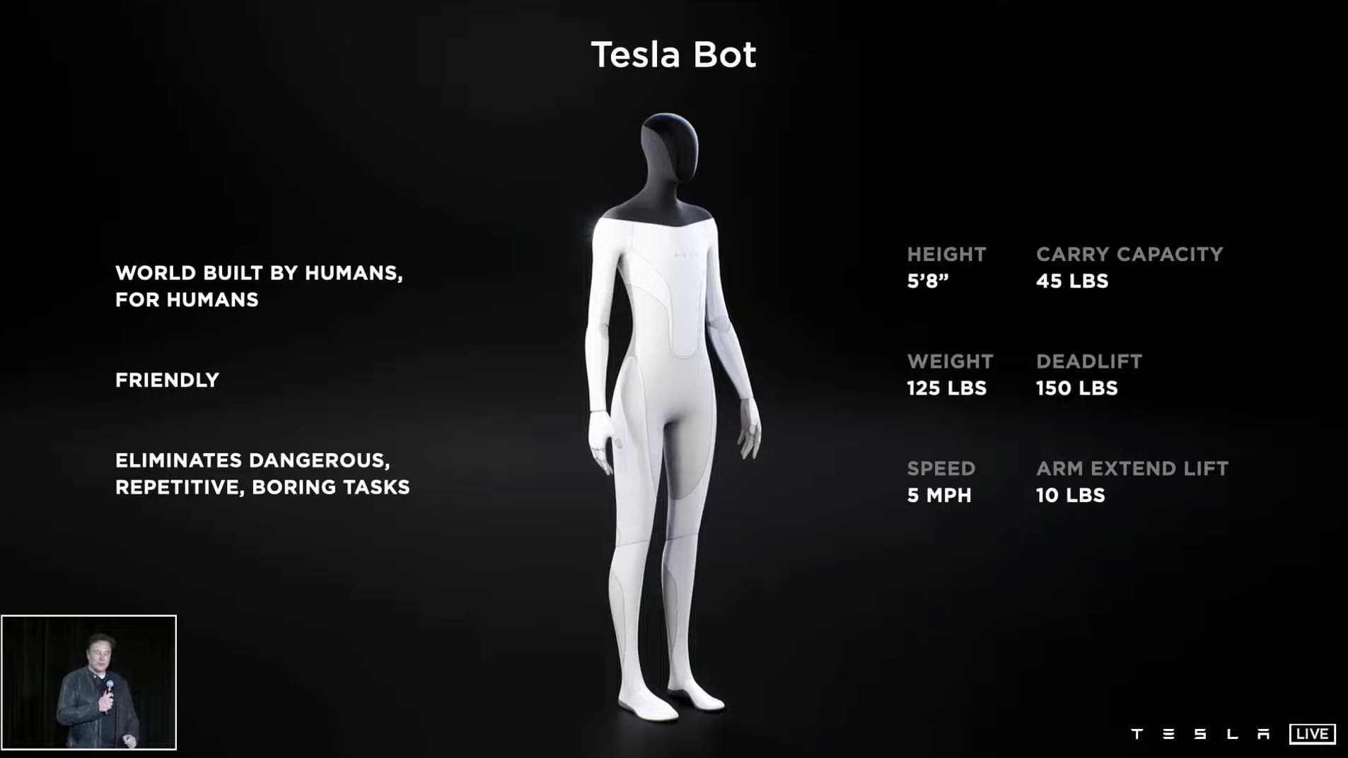 Le but de ce robot serait "d'éliminer les tâches dangereuses répétitives et ennuyeuses" pour les humains. Le but de ce robot serait "d'éliminer les tâches dangereuses répétitives et ennuyeuses" pour les humains.