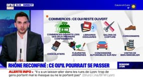 Rhône reconfiné : ce qu'il pourrait se passer