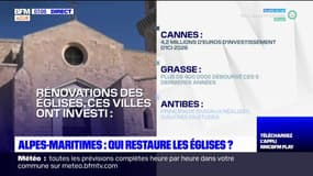 Alpes-Maritimes: qui paie les rénovations des églises?