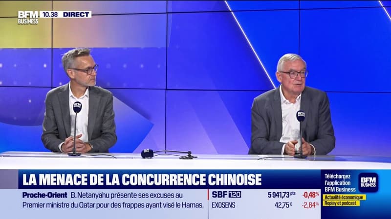 La menace de la concurrence chinoise