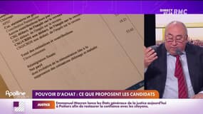Lechypre d’affaires : Pouvoir d'achat, ce que proposent les candidats - 18/10
