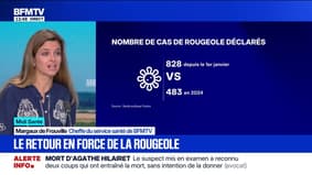 Santé: le retour en force de la rougeole