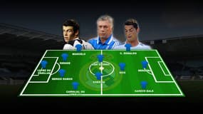 Le futur onze du Real ?