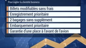 La compagnie Transavia tente de séduire la clientèle business 