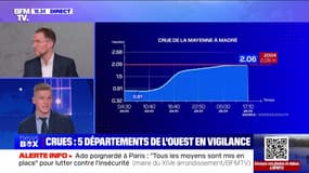 L'intégrale de News Box du samedi 25 janvier