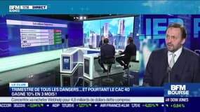 Trimestre de tous les dangers … et pourtant le CAC40 gagne 10% en trois mois - 31/03