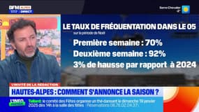 Hautes-Alpes: comment s'annonce la saison?