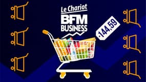 Le prix du premier relevé de notre chariot BFM Business