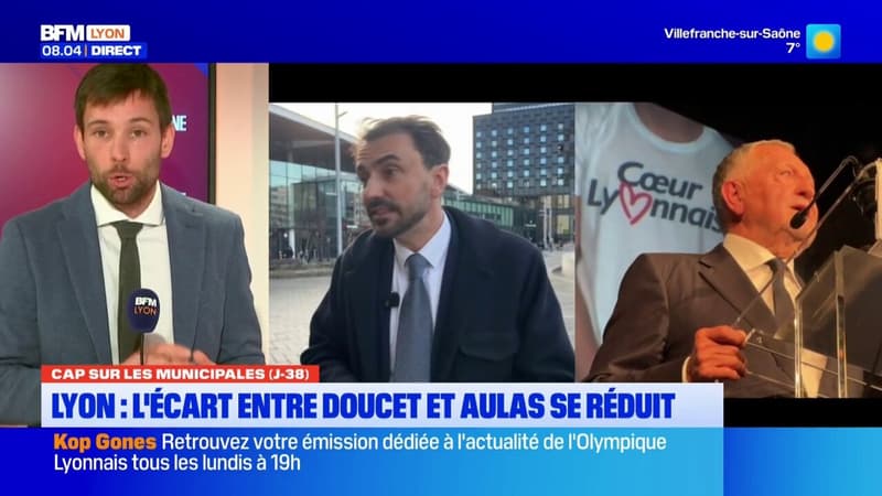 Municipales à Lyon : l'écart se réduit (légèrement) entre Doucet et Aulas