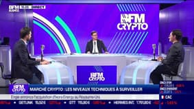 c'est quoi un bear market ? 