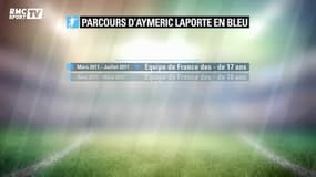 Equipe de France - Aymeric Laporte enfin appelé chez les Bleus