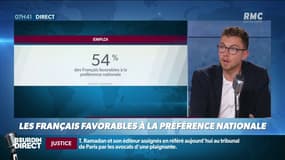 Emploi: 54% des Français favorables à la "préférence nationale"
