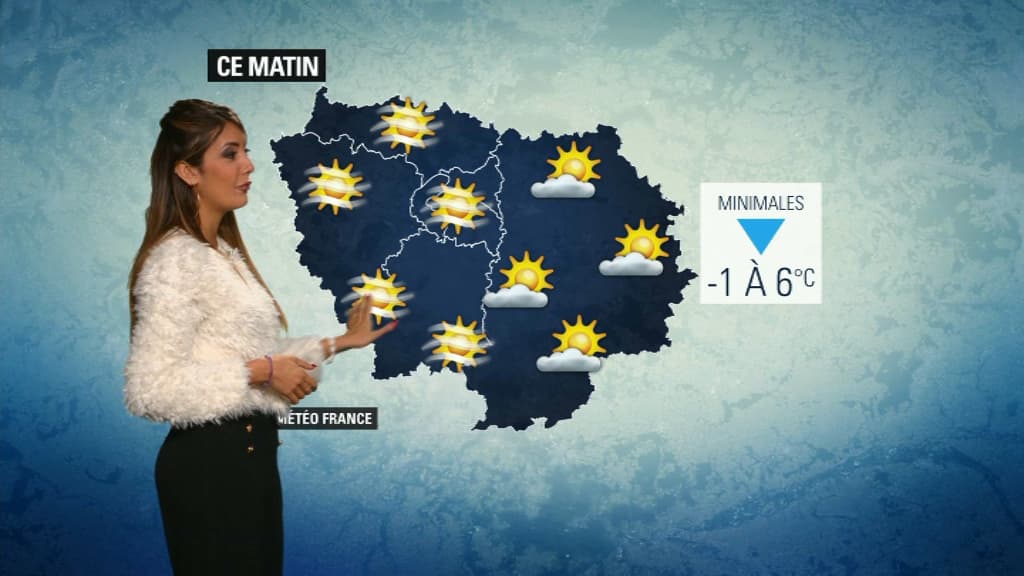 Météo du 3 octobre.