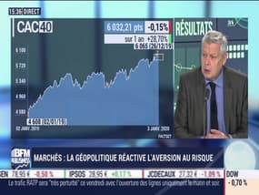 Franklin Pichard (Kiplink Finance) : La géopolitique réactive l'aversion au risque sur les marchés boursiers - 03/01