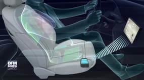 Automobile : Valeo premier déposant de brevets en France