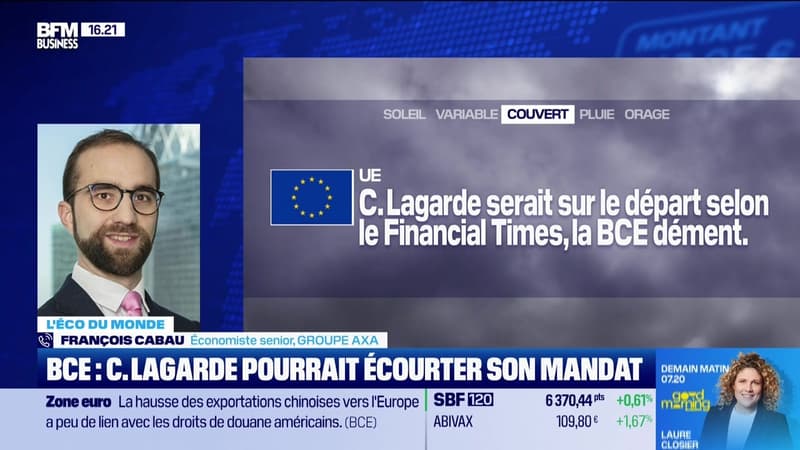 L'éco du monde : BCE, Christine Lagarde sur le départ ? - 18/02
