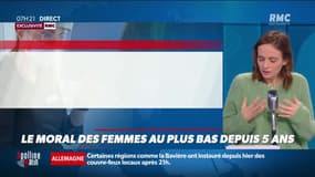 Le moral des femmes au plus bas depuis 5 ans